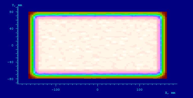 uvled固化機(jī)光斑 13048834002