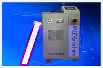 UVLED、UV固化以及UV固化設(shè)備的發(fā)展歷程13048834002