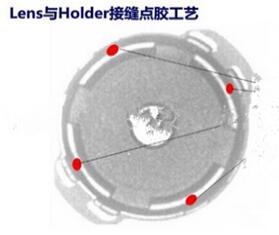 攝像頭模組點膠固化工藝