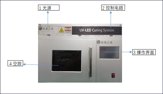 微波爐式UVLED烤箱照射機(jī)13048834002